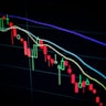 Candlestick price chart on a trading screen